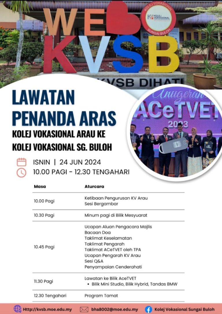 Lawatan Penanda Aras Pengurusan Kolej Vokasional Arau